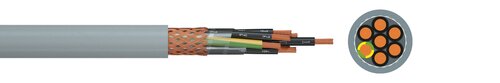 PUR sheathed control cable FABER® 100 F-CP