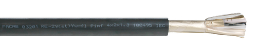 Instrumentation cable RE-2Y(St)Yv PiMF