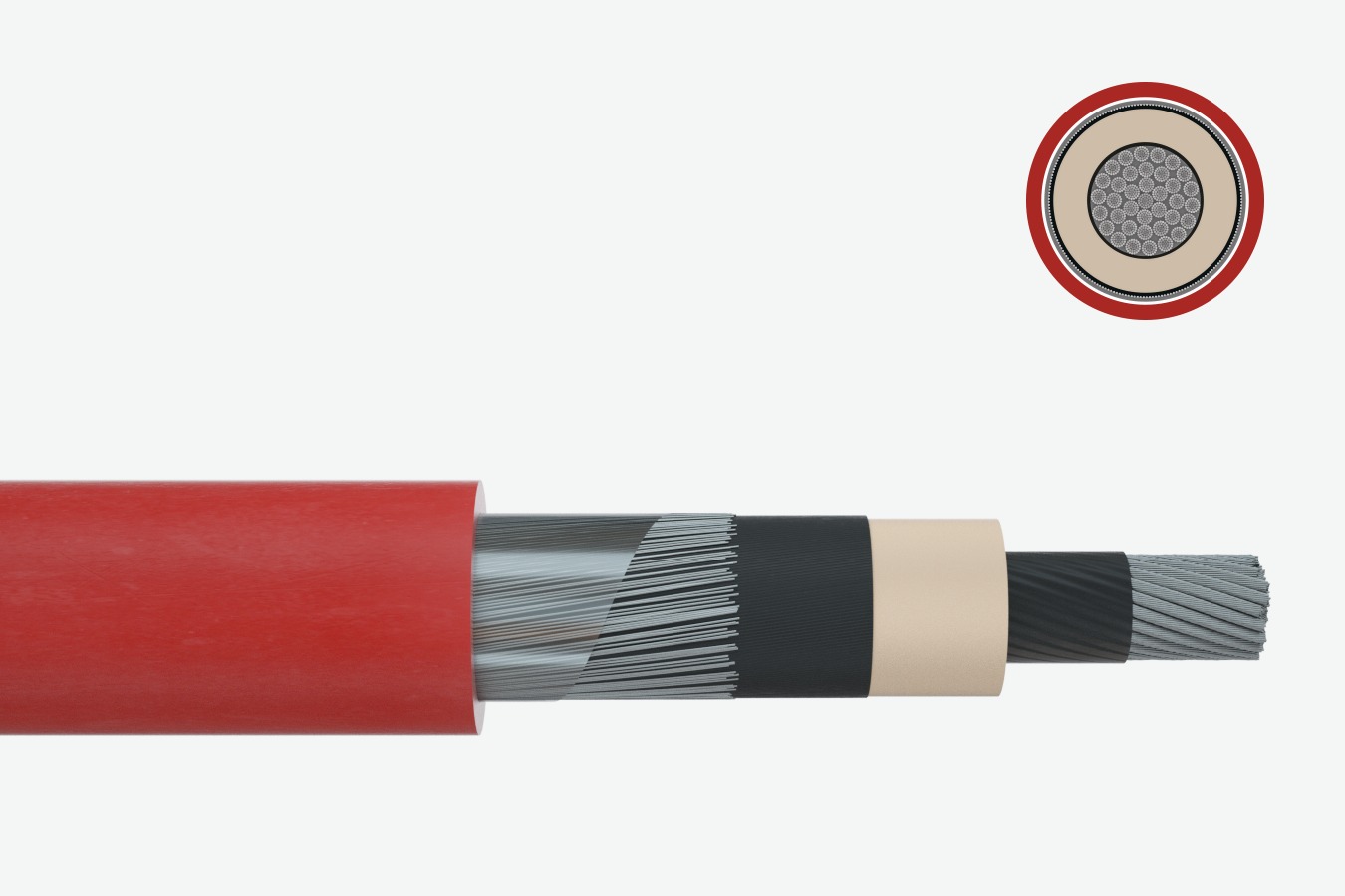 Flexible medium voltage cable Bitflex® DC (N)TMCGC11Y UL