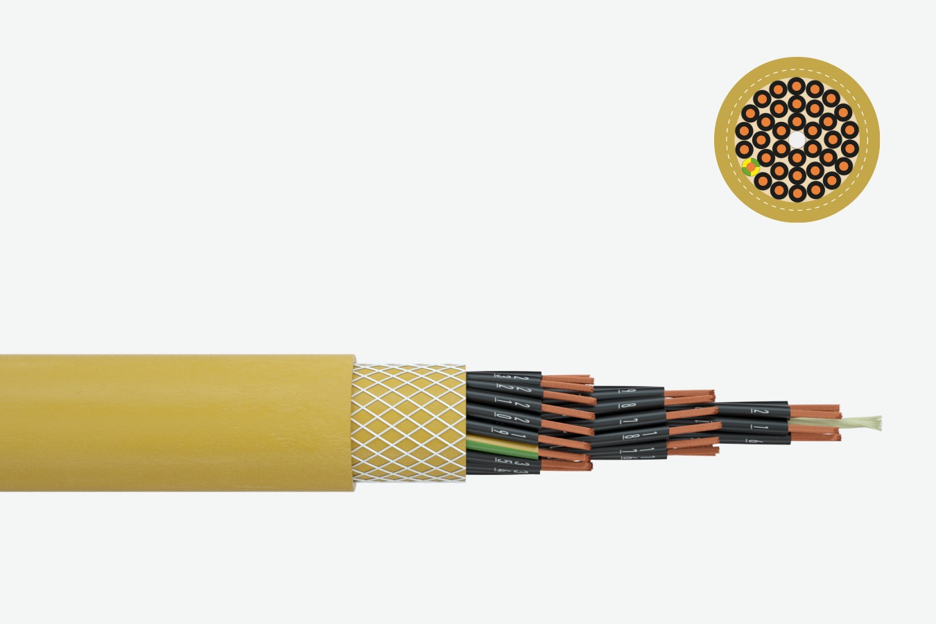 Rubber reeling cable Cordaflex® (N)SHTOEU (SMK)-V-S