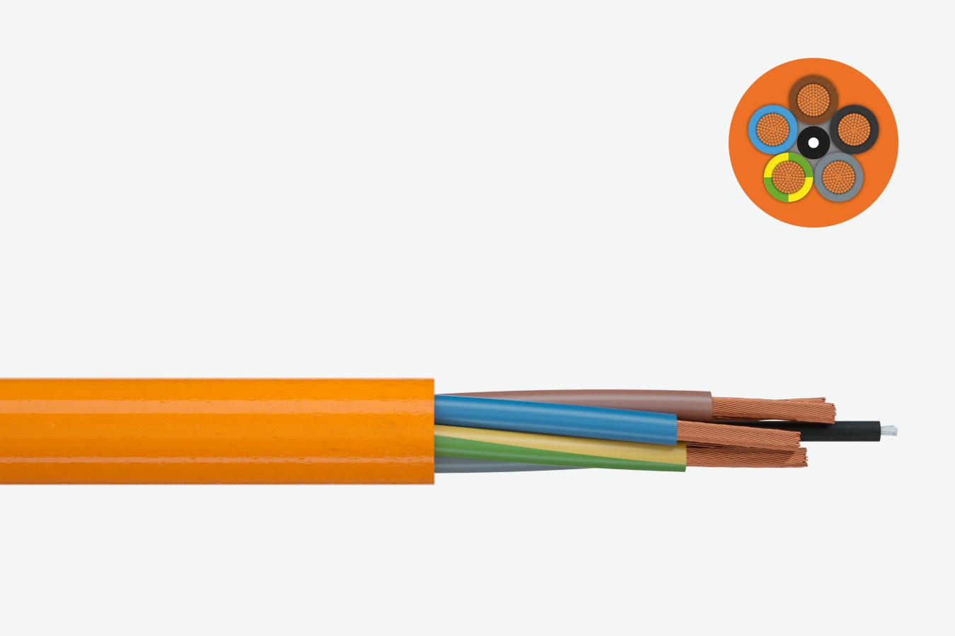 PUR insulated cable H07BQ-F