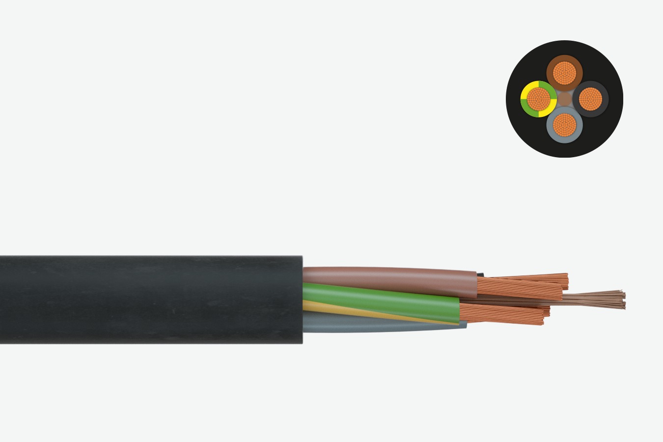 FRNC rubber cable H07ZZ-F
