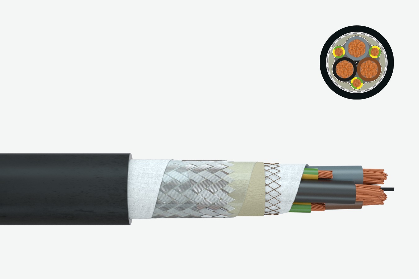 Cable for festoon application BiTcrane® (N)3GRDC5G-J/O