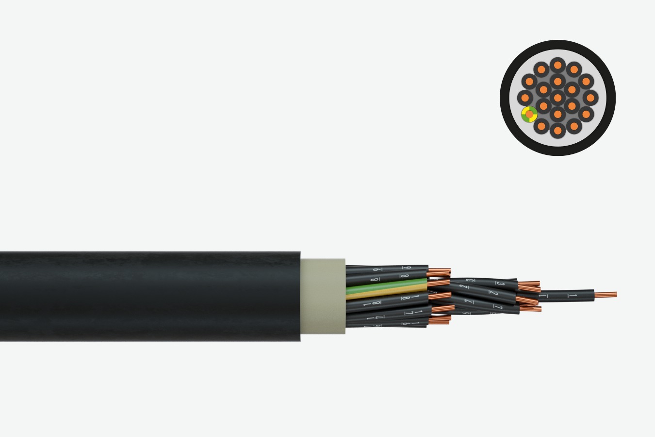Power cable NYY-JZ/-OZ
