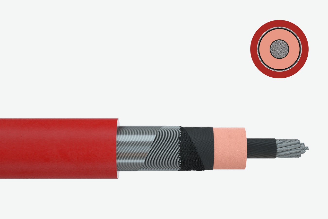 Flexible cable connections TENAX®-TRAIN-Plus (N)TMCWOEU 